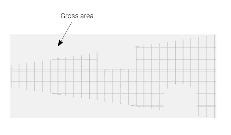 Gross area