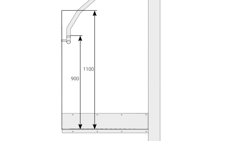 Railing height